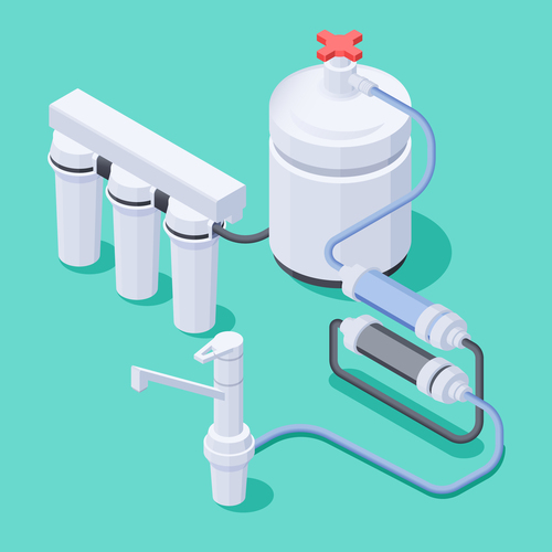 Pumps & Filters